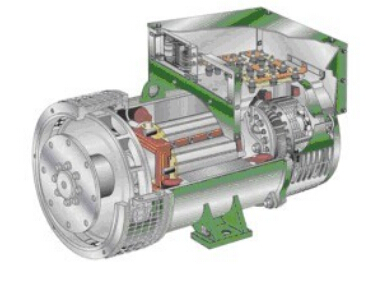 尉氏发电机内部结构图